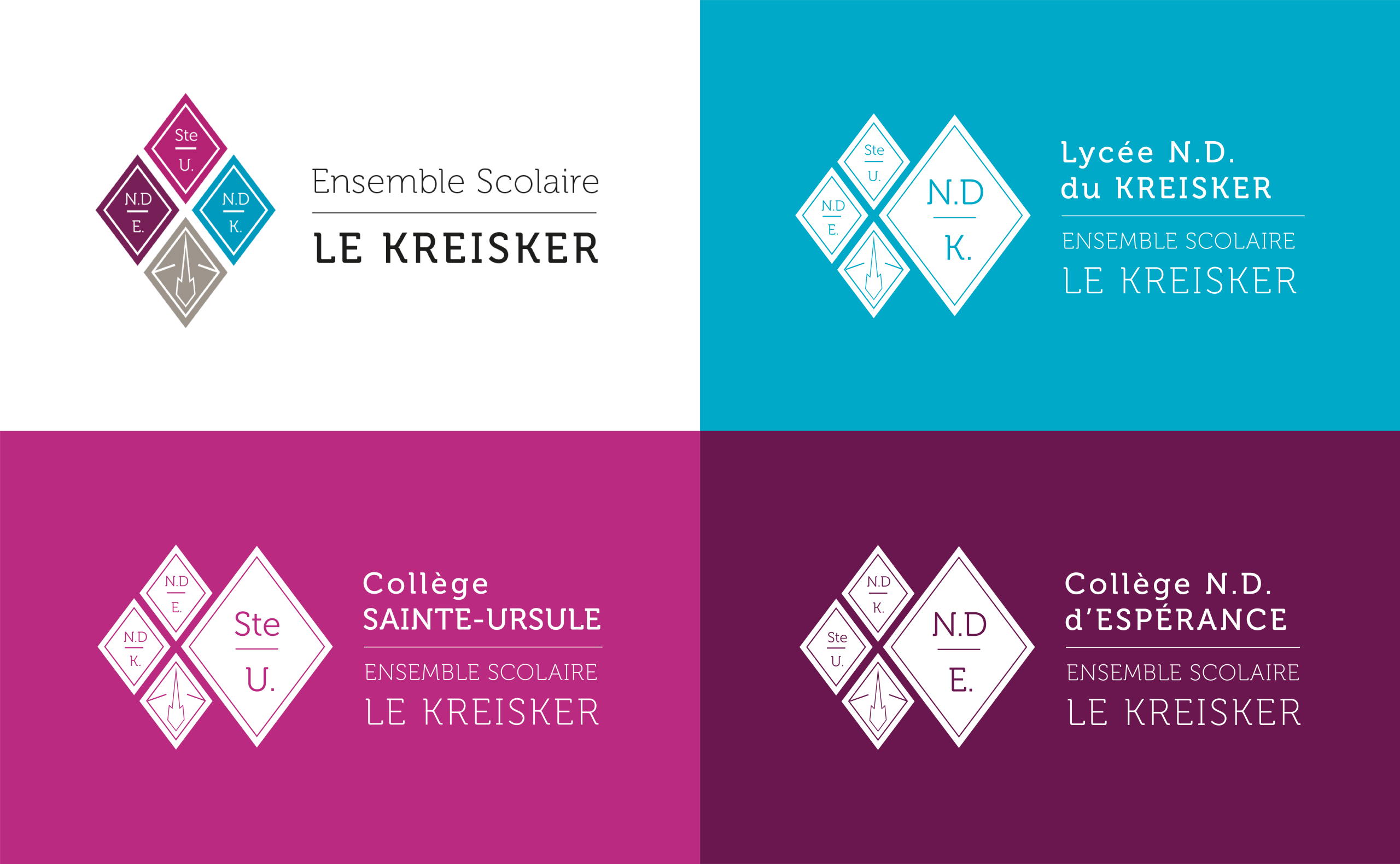 logos le kreisker - Système visuel