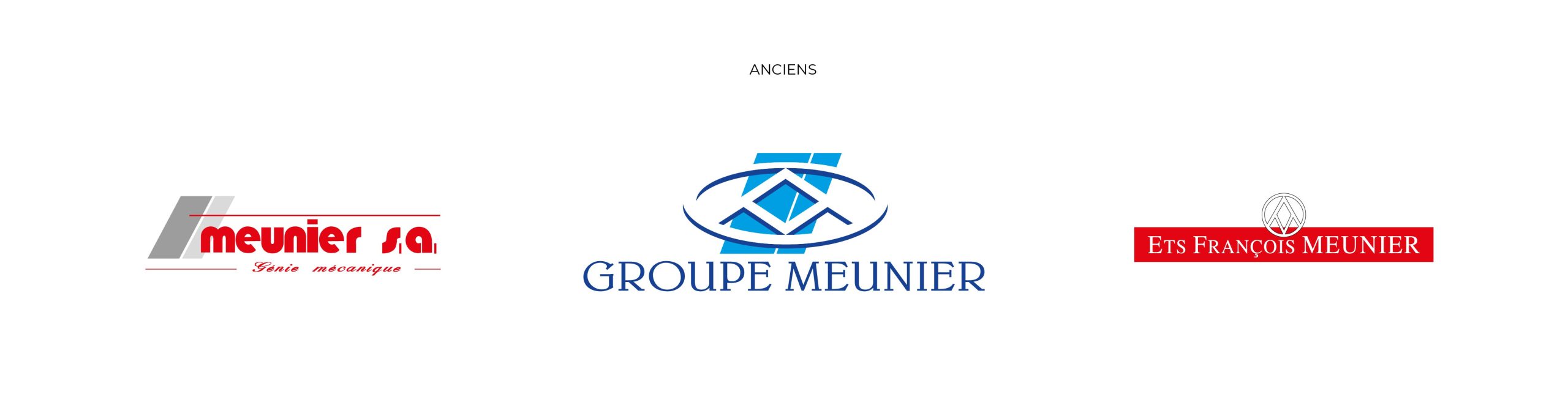 anciens logos meunier industries- identité visuelle